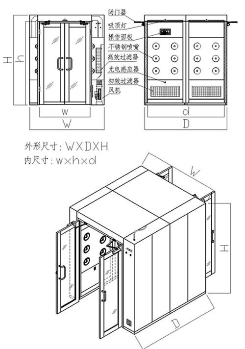 風淋室結(jié)構(gòu)圖